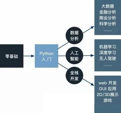 冰雕制作 第5頁