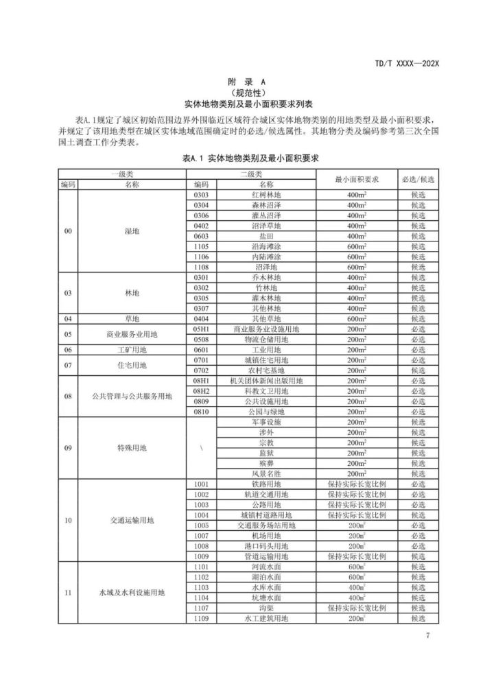 2021澳門精準(zhǔn)資料免費(fèi)公開,標(biāo)準(zhǔn)化程序評估_安卓款74.854