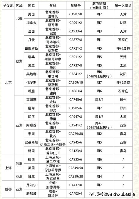 2024年澳門(mén)天天開(kāi)好彩,全面理解執(zhí)行計(jì)劃_高級(jí)款98.12