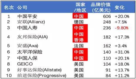 澳門王中王100%期期準(zhǔn)確,全部解答解釋落實(shí)_冒險(xiǎn)款37.606