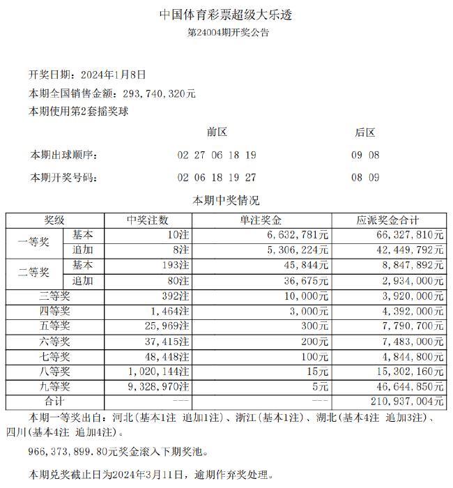 新澳天天開獎(jiǎng)資料,社會(huì)責(zé)任執(zhí)行_SP97.694