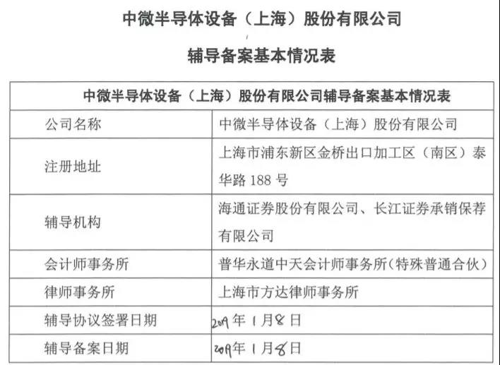 2024新奧正版資料免費大全,平衡性策略實施指導_特別版48.29