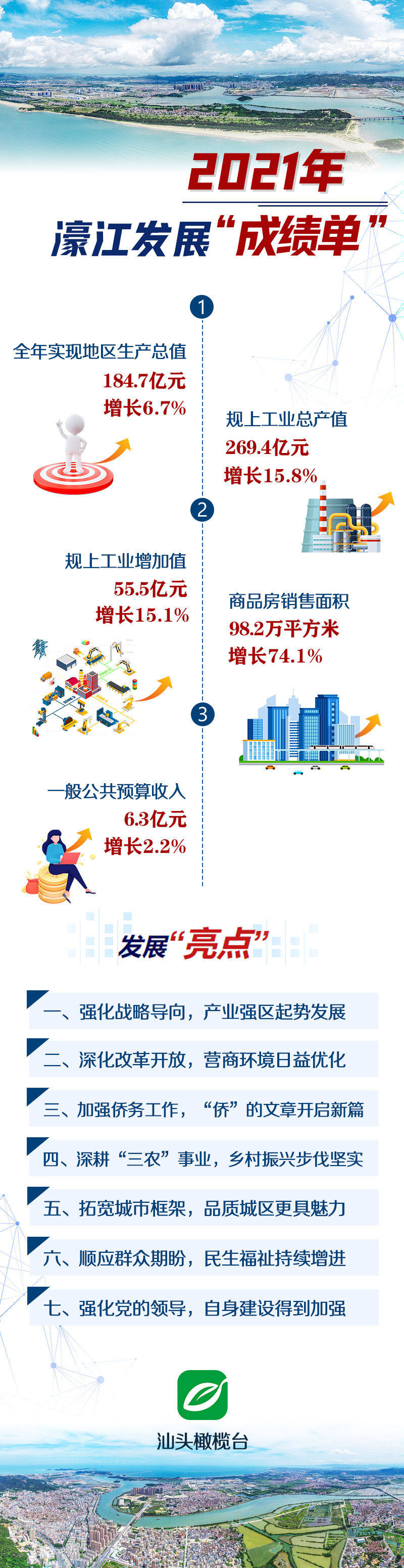 濠江論壇2024免費資料,具體取決于文件大小和你的網(wǎng)絡速度