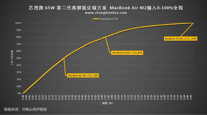 澳門單雙期期準(zhǔn),實(shí)踐方案設(shè)計(jì)_watchOS88.518