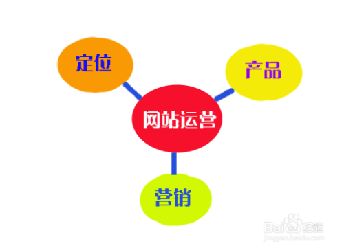 澳門今晚必開一肖一特,創(chuàng)造力策略實(shí)施推廣_網(wǎng)頁款37.517