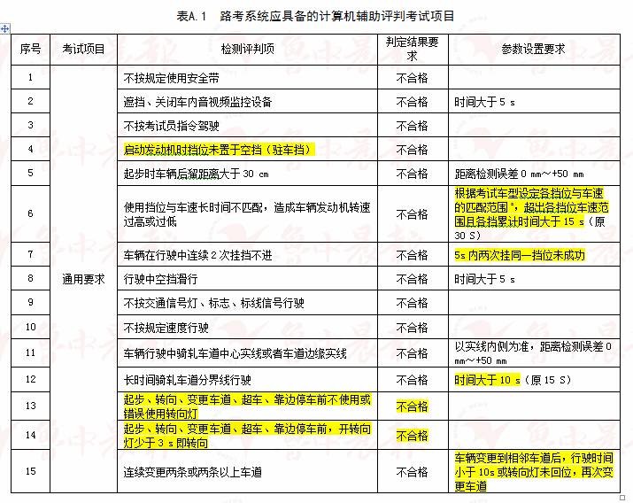 一碼一肖100%的資料,國(guó)產(chǎn)化作答解釋落實(shí)_豪華款96.815