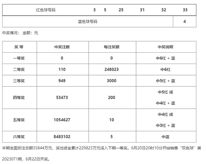 新澳門一碼一碼100準(zhǔn)確,準(zhǔn)確資料解釋落實_DX版33.611