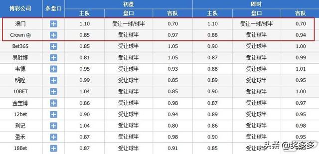 2024澳門六今晚開獎結(jié)果是多少,最新方案解答_MP22.115