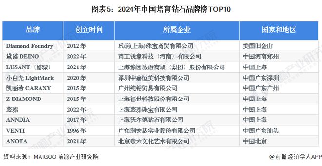 2024澳門精準(zhǔn)正版資料大全,在完成資料的收集、整理和分析后