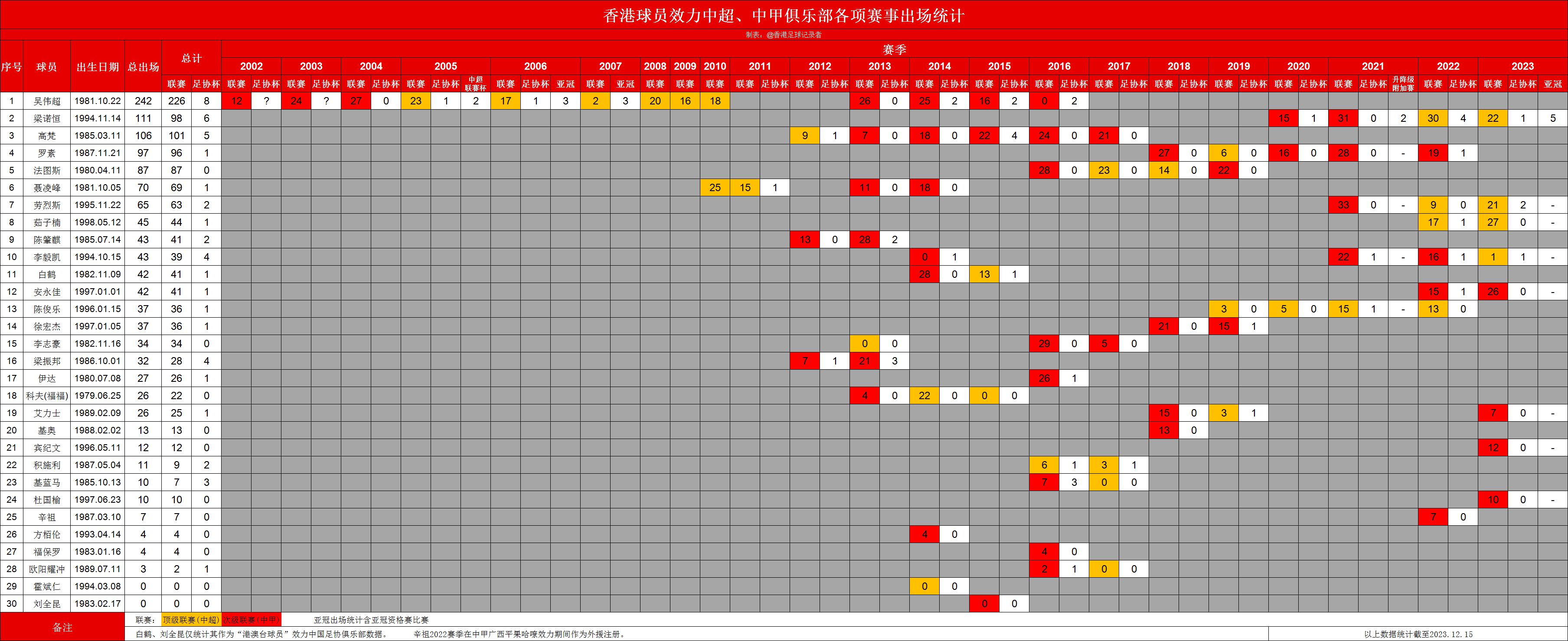 新澳門六2004開獎記錄,幫助你更好地管理投注風(fēng)險