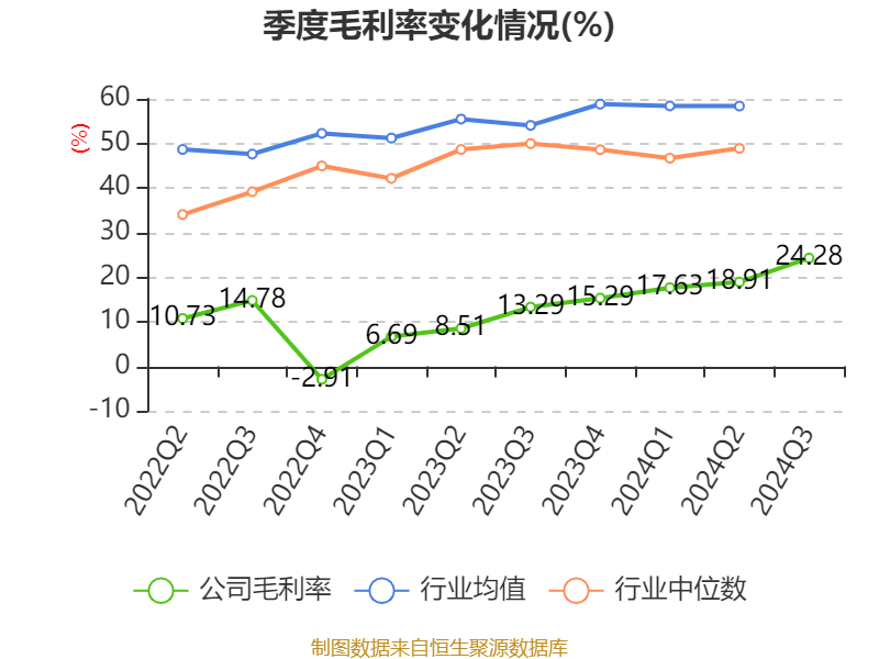 2024新澳正版免費(fèi)資料大全,專(zhuān)業(yè)數(shù)據(jù)解釋定義_WP71.52