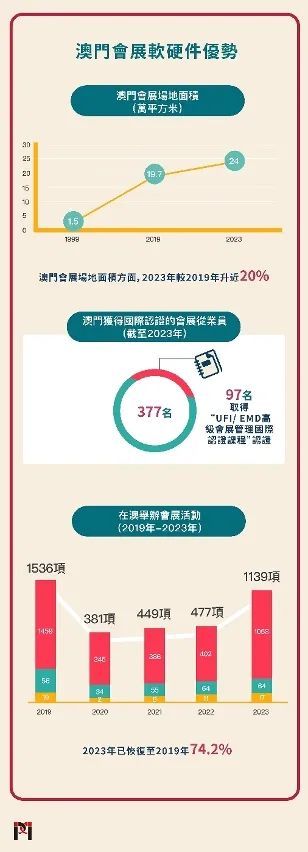 2024年澳門特馬今晚,數(shù)據(jù)整合方案設(shè)計_U47.82.85