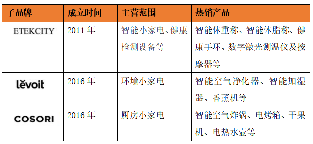 2024澳門天天開好彩大全開獎結(jié)果,現(xiàn)狀解答解釋定義_VE版93.849