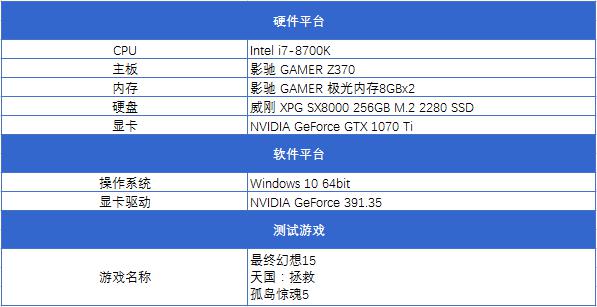 2024澳門特馬今晚開獎億彩網(wǎng),理論分析解析說明_Tizen41.660