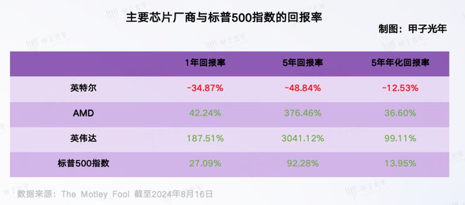 2024澳門開獎歷史記錄結(jié)果查詢,新興技術(shù)推進策略_SP19.755