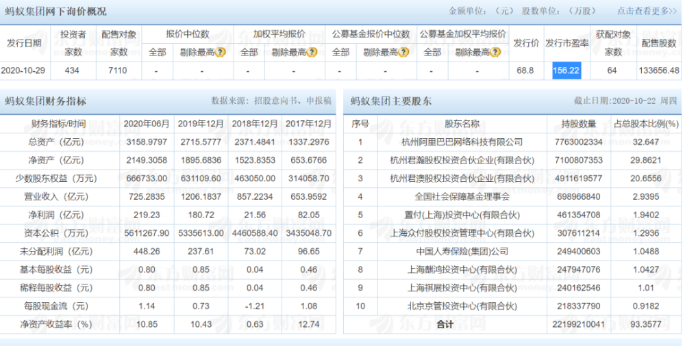 新澳開獎(jiǎng)結(jié)果資料查詢合肥,時(shí)代資料解釋落實(shí)_社交版38.744