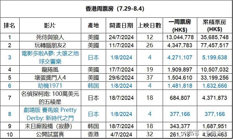 香港正版免費(fèi)大全資料,準(zhǔn)確資料解釋落實(shí)_頂級(jí)款49.714