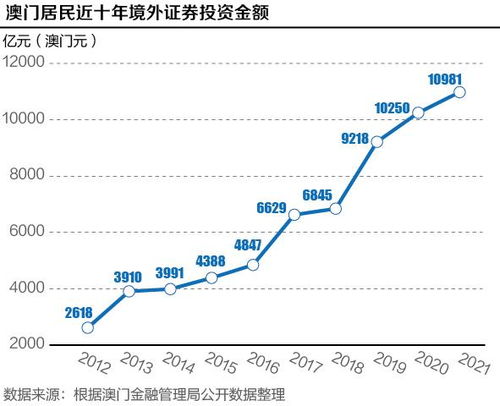 7777788888澳門開獎(jiǎng)2023年一,市場(chǎng)趨勢(shì)方案實(shí)施_專屬款51.506