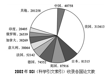 2024年天天彩免費(fèi)資料,科學(xué)分析解析說明_UHD87.793