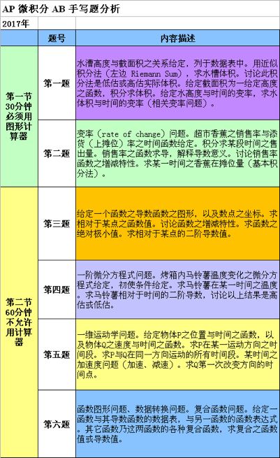 新奧彩294444cm,權(quán)威分析說明_AP88.604