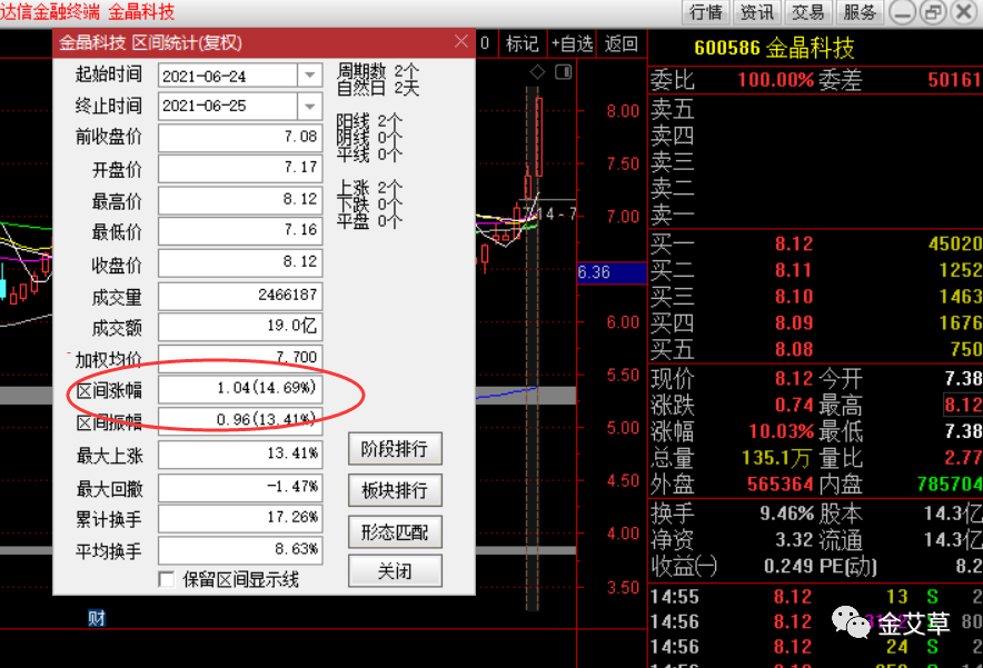 澳彩資料免費(fèi)的資料大全wwe,科學(xué)分析解析說明_QHD96.182