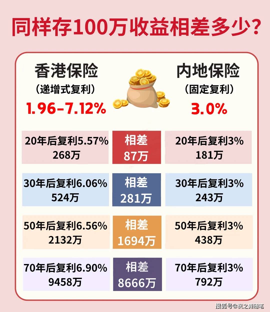 2024年11月22日 第69頁