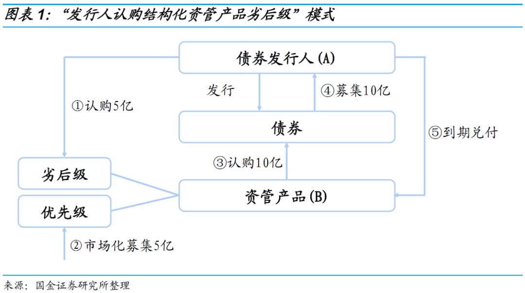 澳門一碼一肖一待一中四不像,結(jié)構(gòu)化推進(jìn)評估_黃金版19.830