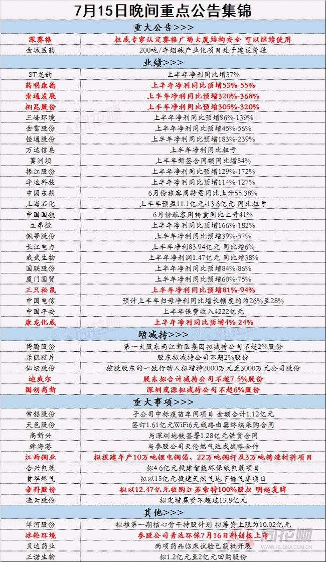 2024年正版資料免費(fèi)大全一肖,重要性解釋落實(shí)方法_vShop92.708