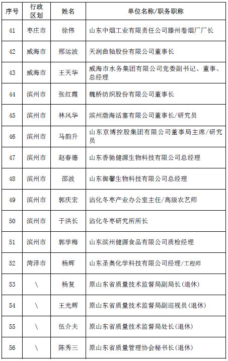 2024澳門特馬今晚開什么碼,確保成語解釋落實(shí)的問題_領(lǐng)航款69.563