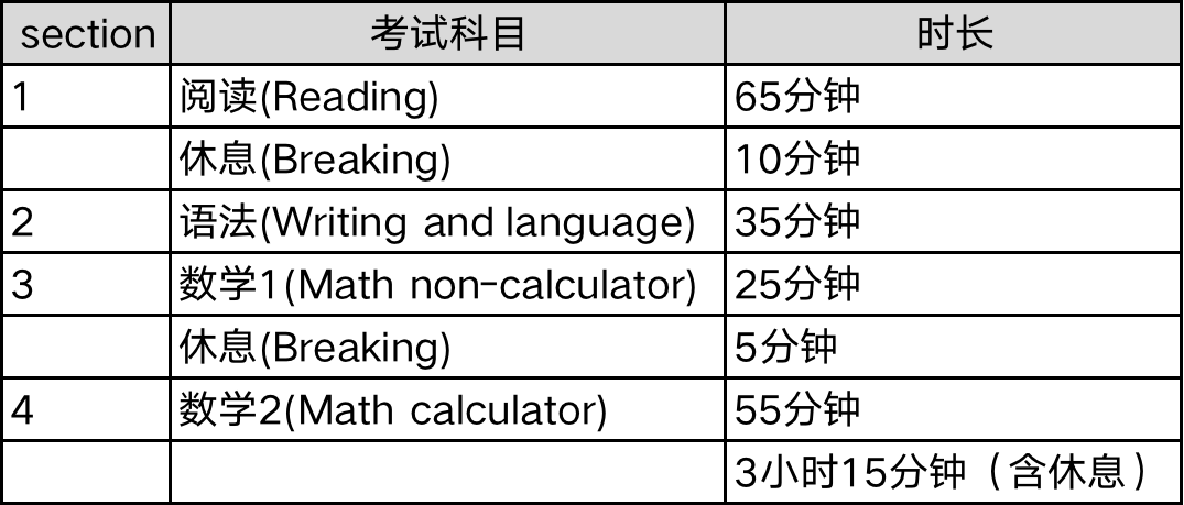 新澳全年免費(fèi)資料大全,多元化策略執(zhí)行_KP62.373