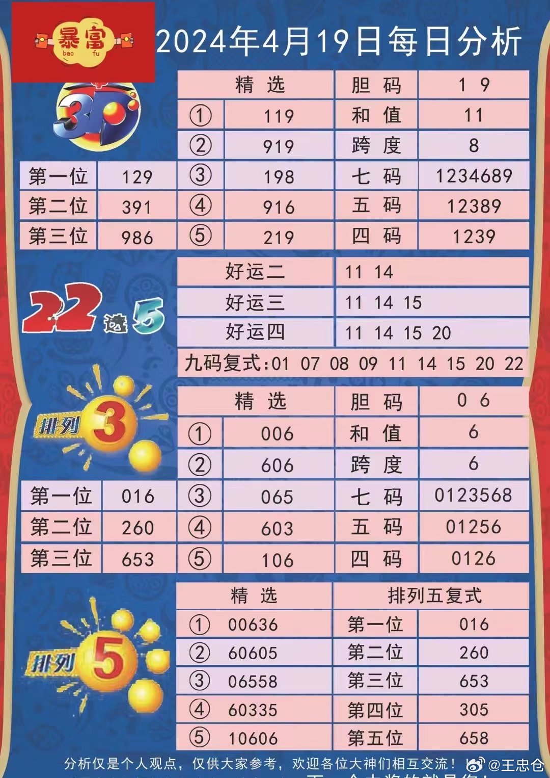 626969澳彩資料2024年,最佳精選解釋落實(shí)_D版83.529