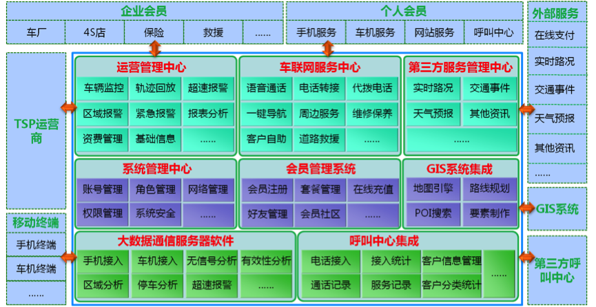 新奧免費料全年公開生肖,仿真技術(shù)方案實現(xiàn)_AR90.743