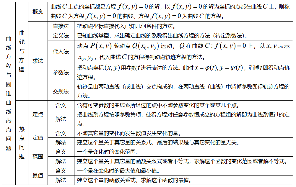 新澳2024正版資料大全,全面分析解釋定義_冒險款59.407