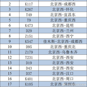 新澳門六開獎(jiǎng)結(jié)果2024開獎(jiǎng)記錄查詢網(wǎng)站,結(jié)構(gòu)化推進(jìn)評(píng)估_尊貴版16.605