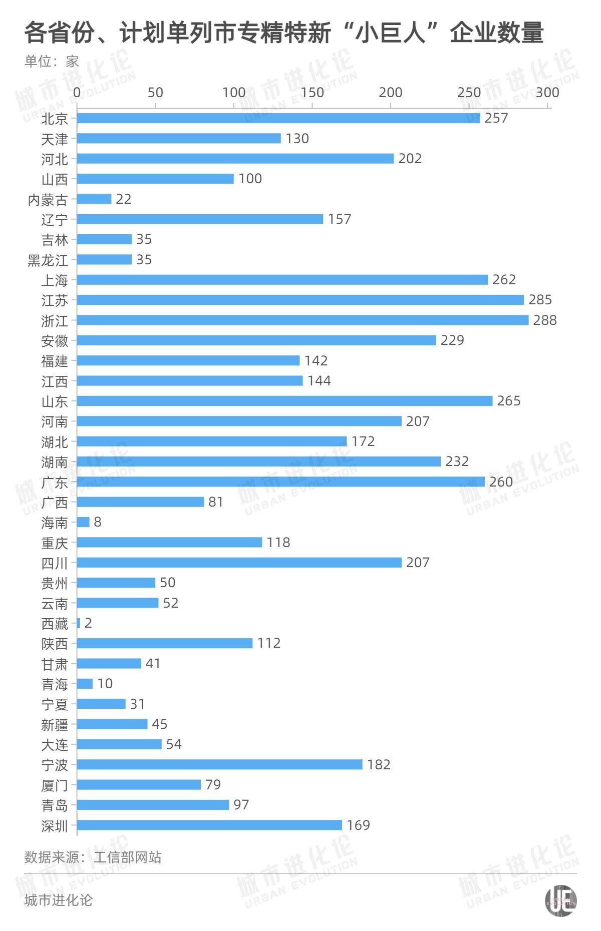 2024年11月22日 第51頁(yè)