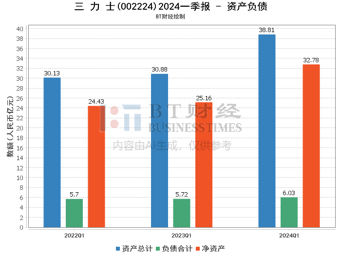 2024澳門天天六開獎(jiǎng)彩免費(fèi),深入數(shù)據(jù)解釋定義_iShop57.310