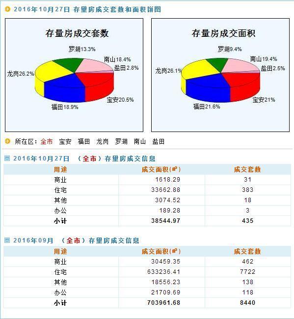 2024新澳門天天開獎攻略,數(shù)據(jù)整合策略解析_靜態(tài)版96.333