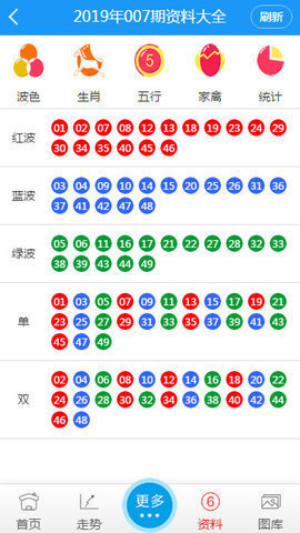 新澳門6合和彩官網(wǎng)開獎,國產(chǎn)化作答解釋落實(shí)_戶外版92.84