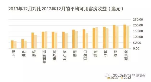 2024年11月22日 第37頁(yè)