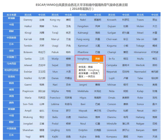 新澳門資料大全正版資料2024年免費(fèi)下載,家野中特,廣泛的關(guān)注解釋落實(shí)熱議_AP38.129