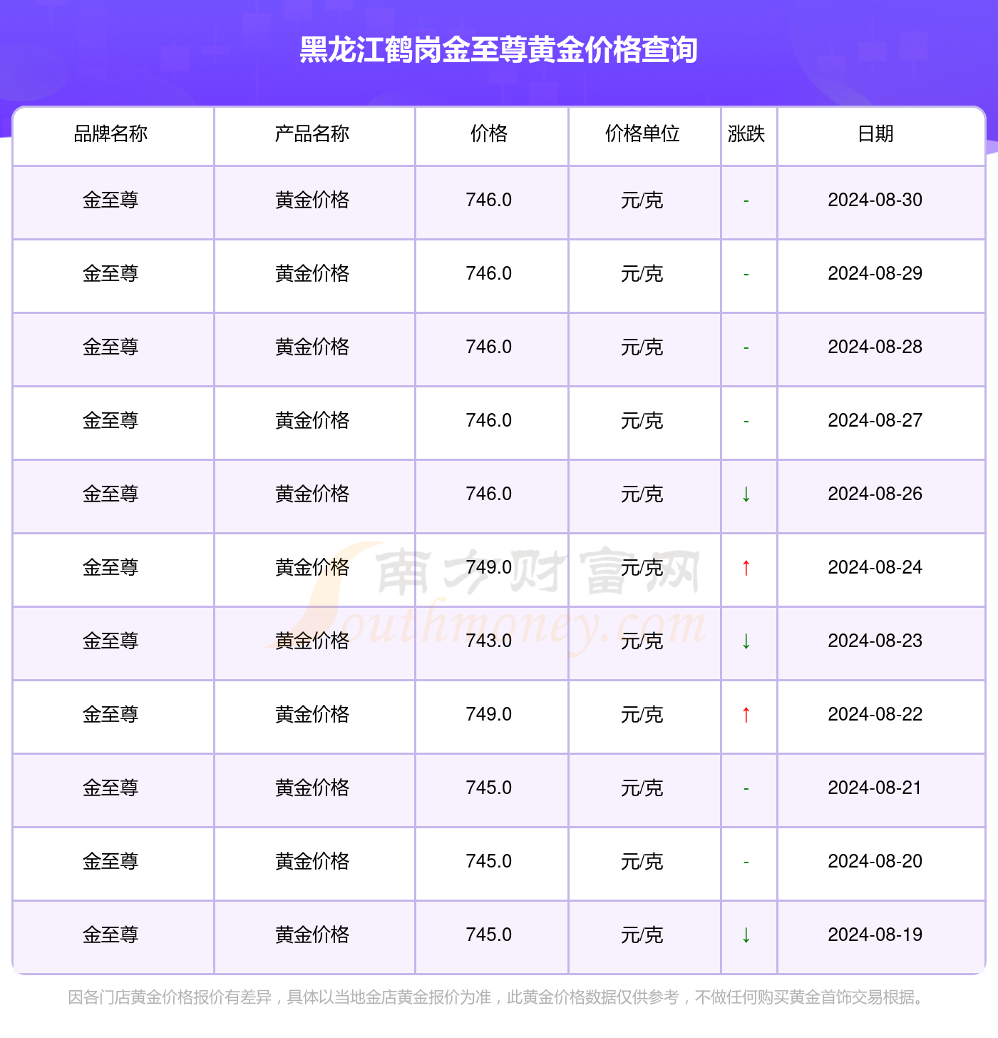 2024年新澳門今晚開獎(jiǎng)結(jié)果查詢表,數(shù)據(jù)驅(qū)動執(zhí)行方案_Deluxe96.743