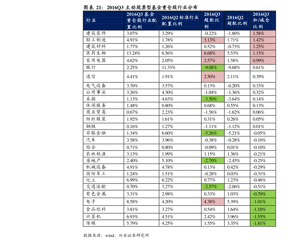 2024年新奧歷史開獎(jiǎng)號(hào)碼,準(zhǔn)確資料解釋落實(shí)_Premium84.844