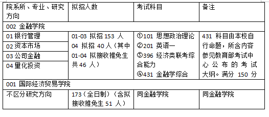 2024新澳免費(fèi)資料大全penbao136,經(jīng)濟(jì)執(zhí)行方案分析_Advance32.233