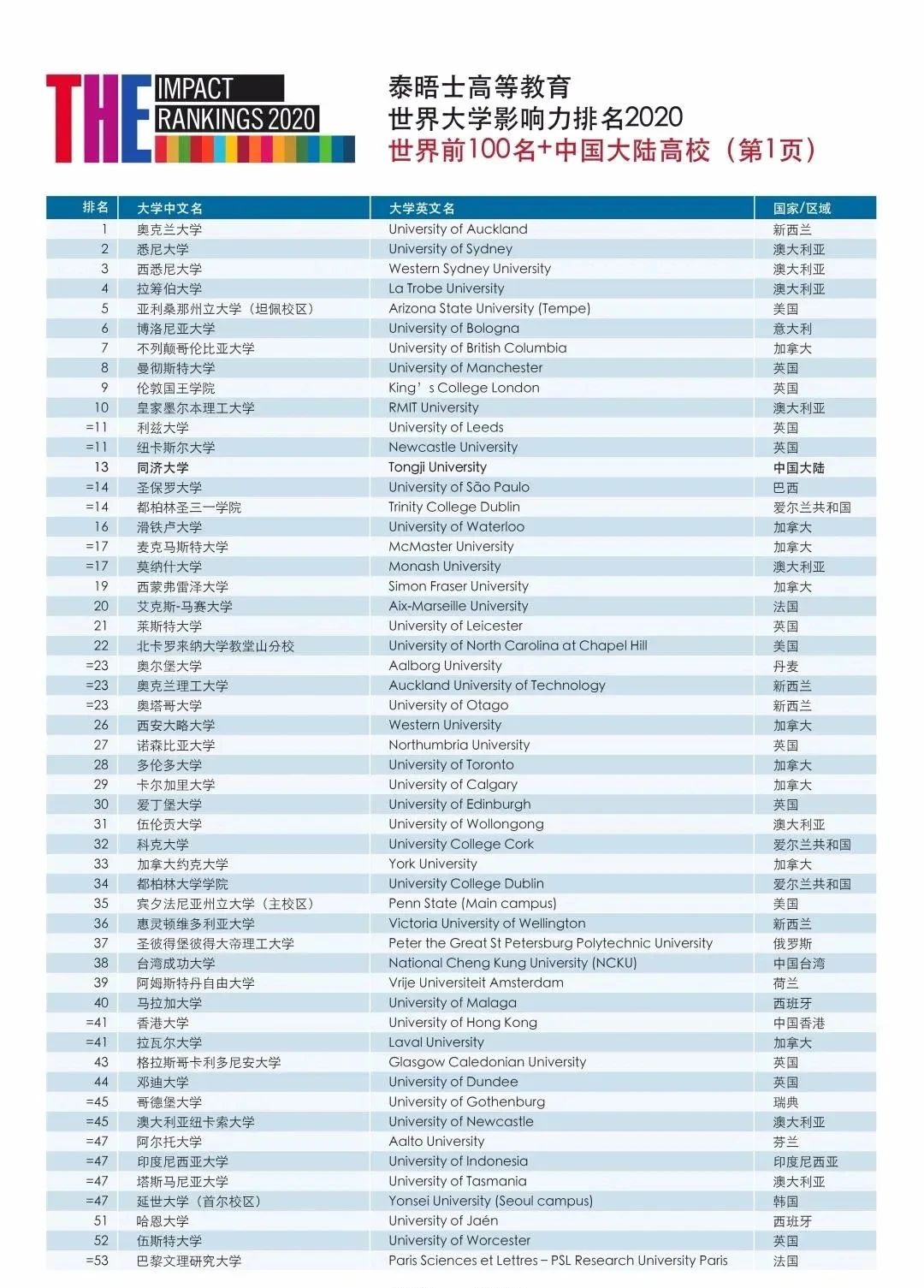 2024年新澳門天天開彩,衡量解答解釋落實_專業(yè)款75.870