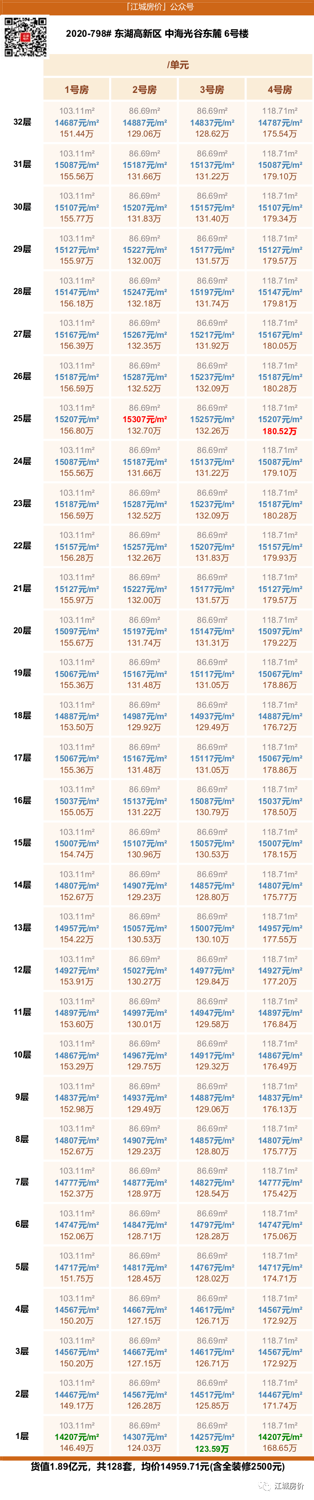 新澳門六開彩開獎結(jié)果2020年,科技成語分析落實(shí)_特別款25.798