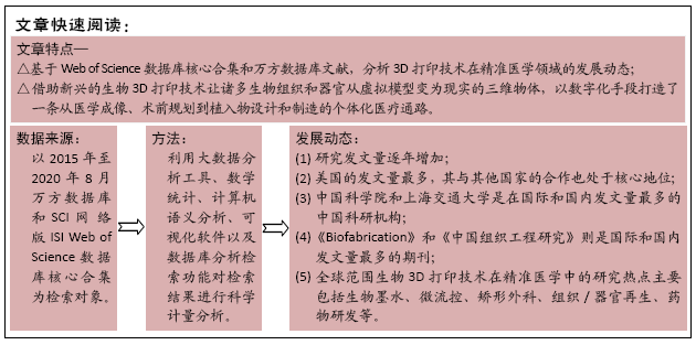 新澳門免費資料掛牌大全,定性評估說明_3D91.372