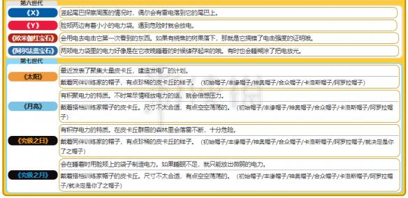 2024新奧精準(zhǔn)資料免費(fèi)大全078期,全面解答解釋落實(shí)_Ultra37.916