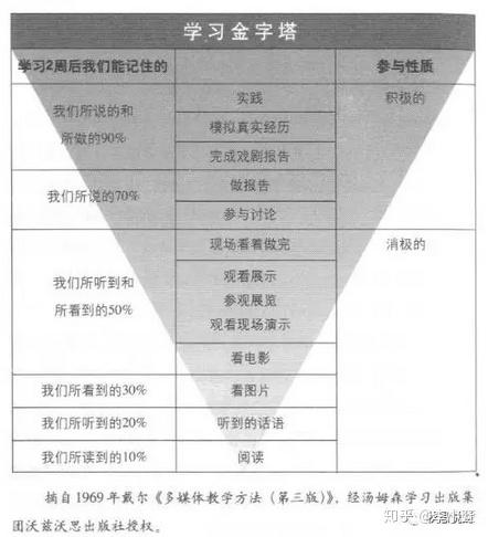 澳門三肖三碼精準100%公司認證,高效性實施計劃解析_Advance60.623