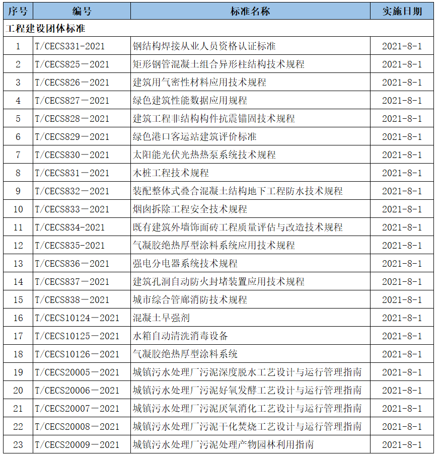 新澳門2024歷史開獎記錄查詢表,廣泛的關(guān)注解釋落實熱議_36067.270