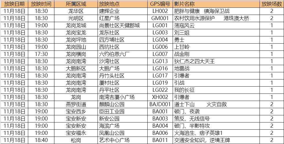 2024年11月22日 第15頁